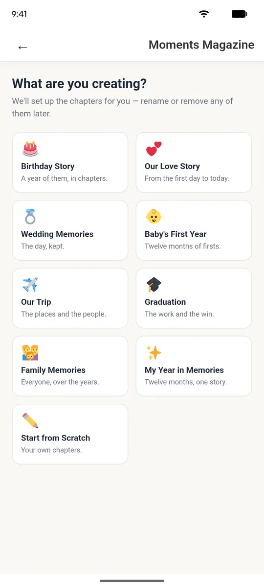 What are you creating? The magazine story types